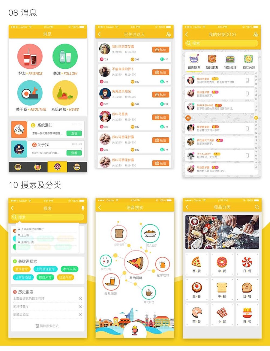 《美食美客 讓味蕾與視覺(jué)共舞的APP設(shè)計(jì)方法論》